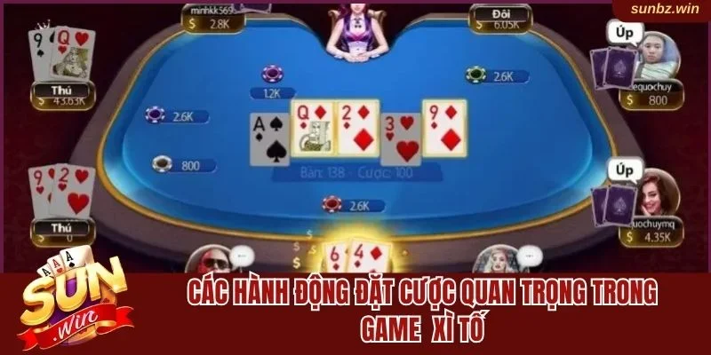 Các hành động đặt cược quan trọng trong game 