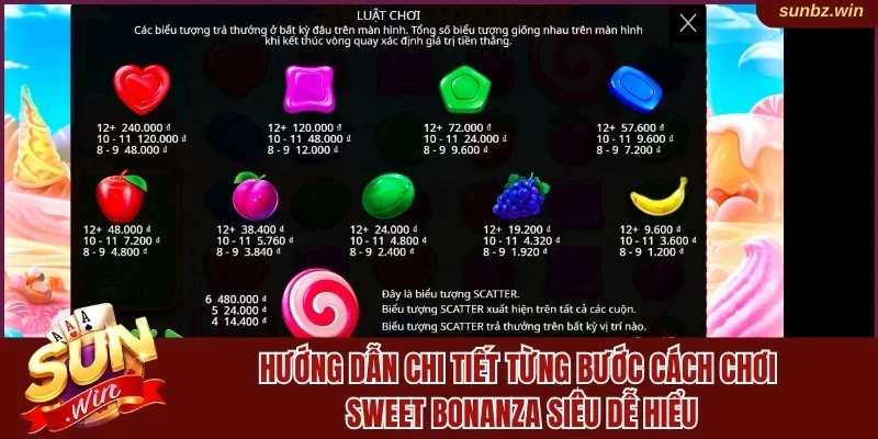 Chia sẻ cách chơi cho người mới từ A đến Z