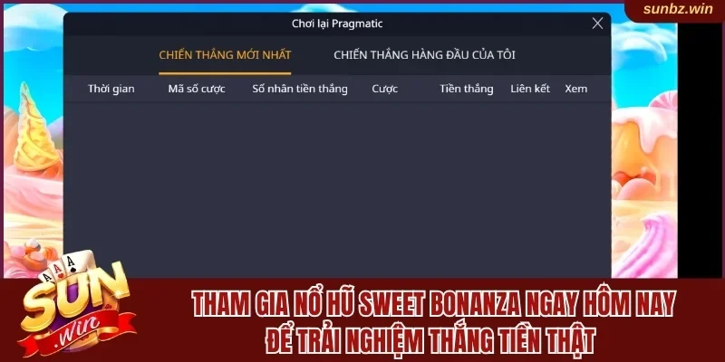 Nổ hũ Sweet Bonanza